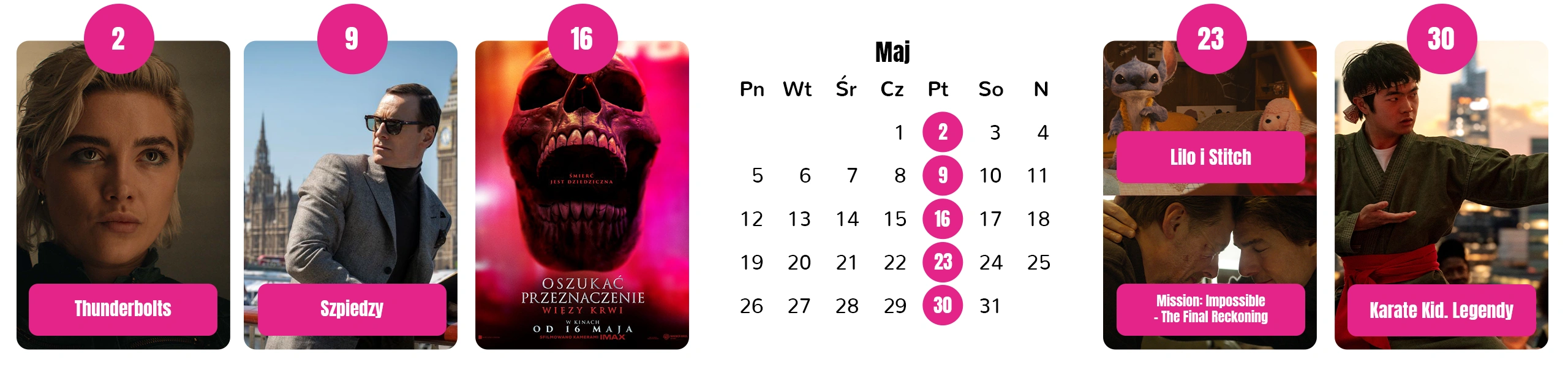 Największe Premiery w Multikinie Największe Premiery w Multikinie