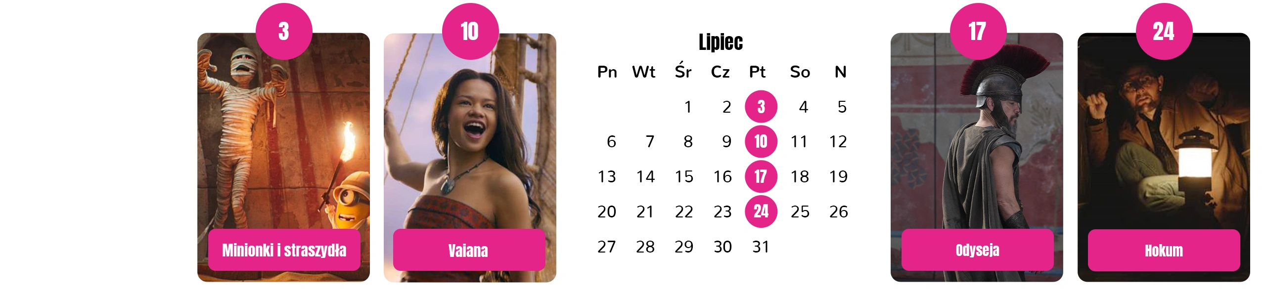 Największe Premiery w Multikinie