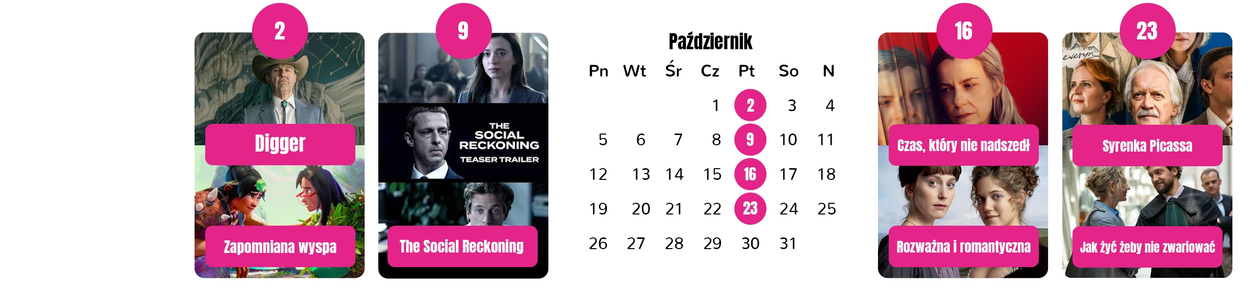 Największe Premiery w Multikinie